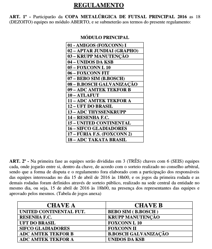 Um exemplo de um regulamento de um torneio.