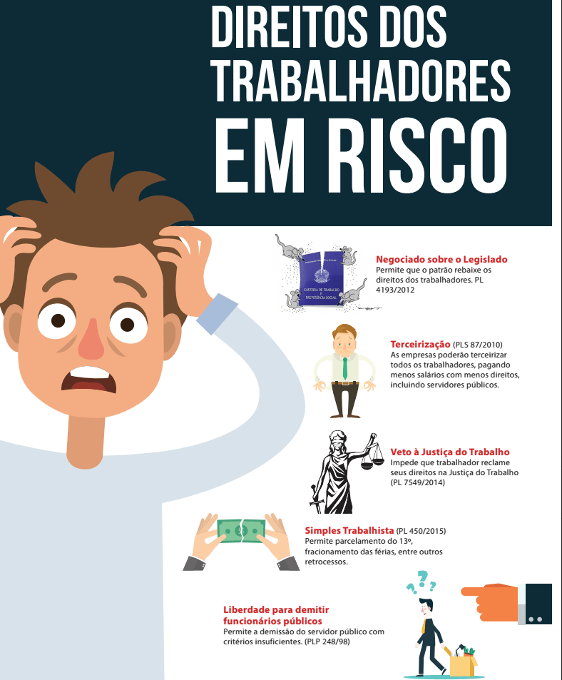 direitos-dos-trabalhadores-1